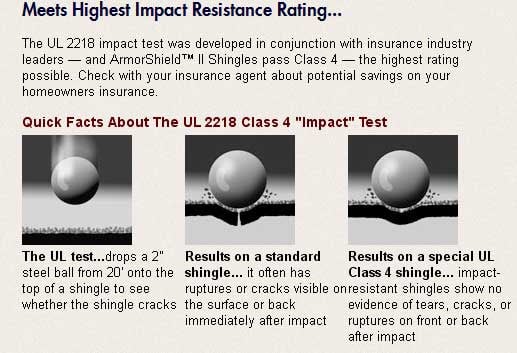 Slide of Tall City Roofing
