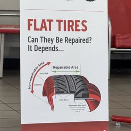 If you have a nail on the top part of your tire it should be repairable. If you have a nail on the top part of your tire it should be repairable.