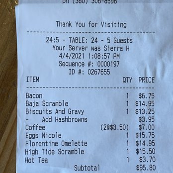 The Birch Door Cafe - A good deal for Easter brunch for 5 - Breakfast & Brunch Near Me - Bellingham, Washington The Birch Door Cafe - A good deal for Easter brunch for 5 - Breakfast & Brunch Near Me - Bellingham, Washington