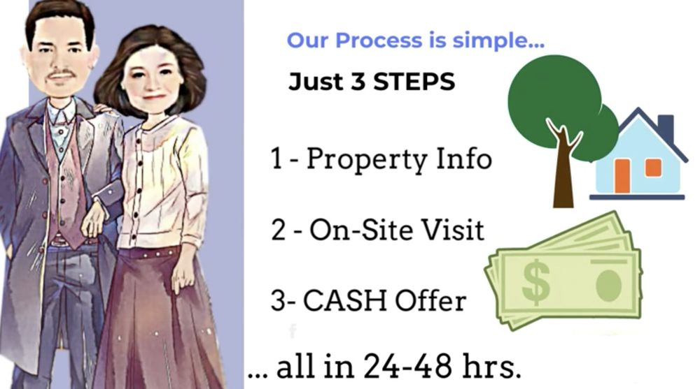 JCA FREEDOM HOME INVESTORS Request Consultation 3341 Regent Blvd, Irving, Texas Real