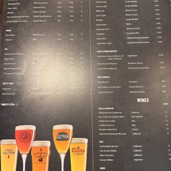 Rock and Brews - Wine Bars Near Me - Royal Oak, Michigan Rock and Brews - Wine Bars Near Me - Royal Oak, Michigan