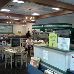Newport Creamery