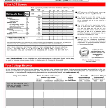 Main Line Test Prep and Tutoring - September 2013 ACT report of Head Tutor and President, Steve Odabashian - Test Preparation Near Me Main Line Test Prep and Tutoring - September 2013 ACT report of Head Tutor and President, Steve Odabashian - Test Preparation Near Me