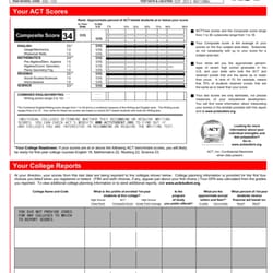 Main Line Test Prep and Tutoring - September 2013 ACT report of Head Tutor and President, Steve Odabashian