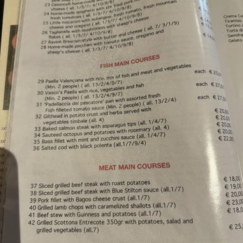 L'Oste Sobrio - Menu - Trattorie Near Me - Brescia, BS