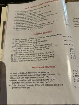Menu photo 2 L'Oste Sobrio Brescia, BS