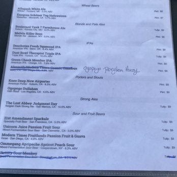 Thee Elbow Room - Menu - Gastropubs Near Me - Montrose, California