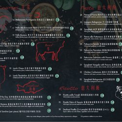 Ristorante Firenze Pizza - Menu in new look