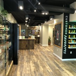 CBD Kratom