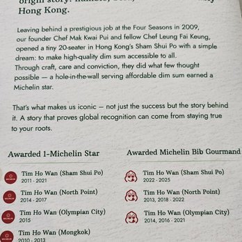 Tim Ho Wan - Story - Dim Sum Near Me - Katy, Texas