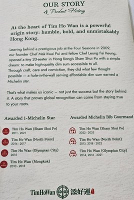 Menu photo 1 Tim Ho Wan Katy, TX