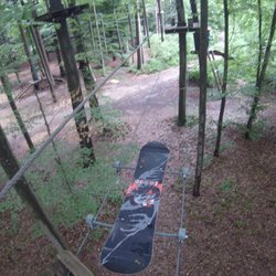 Waldkletterpark Oberbayern