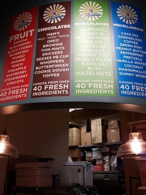 Menu photo 6 The Ice Cream Show Chattanooga, TN Menu photo 6 The Ice Cream Show Chattanooga, TN