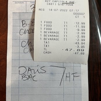 Avenue Cafe - Prices - Cafes Near Me - Capitola, California