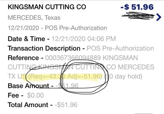 Kingsman S Cutting 302 W 2nd St Mercedes Tx Barbers Mapquest