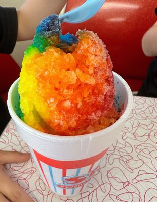 SNO by null