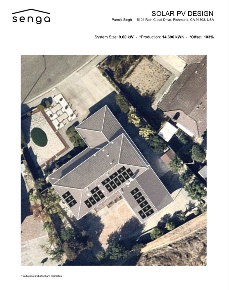 Slide of Senga Energy