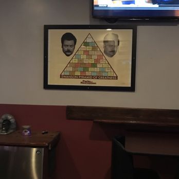 The Booze Hound - Pyramid of greatness. - Pubs Near Me - Chicago, Illinois The Booze Hound - Pyramid of greatness. - Pubs Near Me - Chicago, Illinois