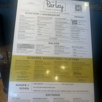 The Parlay Kitchen + Cocktails - Menu - Gastropubs Near Me - Chandler, Arizona The Parlay Kitchen + Cocktails - Menu - Gastropubs Near Me - Chandler, Arizona