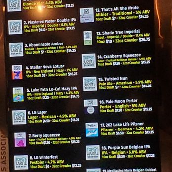 Topsy Turvy Brewery - Menu - Breweries Near Me - Lake Geneva, Wisconsin Topsy Turvy Brewery - Menu - Breweries Near Me - Lake Geneva, Wisconsin