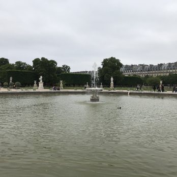 Jardin des Tuileries - Parks Near Me - Paris, 75 Jardin des Tuileries - Parks Near Me - Paris, 75