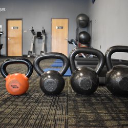 Core Fitness - Kettlebells