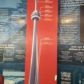 CN Tower - Landmarks & Historical Buildings Near Me - Toronto, Ontario