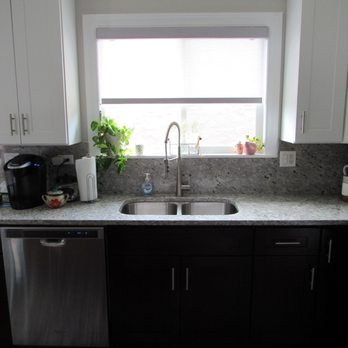 All About Blinds - Shades & Blinds Near Me