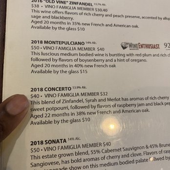 Robert Renzoni Vineyards - Menu - Wineries Near Me - Temecula, California