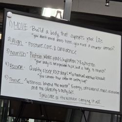 Ikaika Fitness Factory
