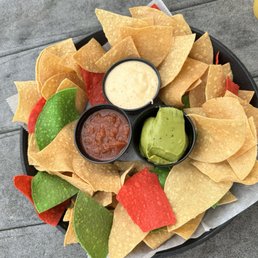 Chips and dips Chips and dips