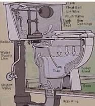 Slide of Tony's HVAC