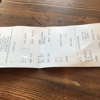 Jam Cafe on Beatty - Breakfast & Brunch Near Me - Vancouver, British Columbia Jam Cafe on Beatty - Breakfast & Brunch Near Me - Vancouver, British Columbia