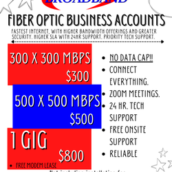 East Texas Broadband