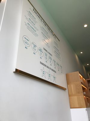 Face Haus - Santa Monica, CA by null