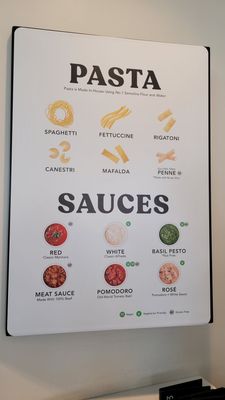 Menu photo 5 Sauci Pasta Saint Charles, MO