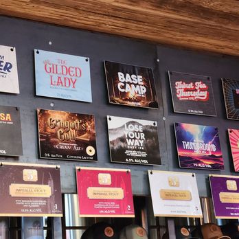 Birmingham District Brewing - Breweries Near Me - Birmingham, Alabama Birmingham District Brewing - Breweries Near Me - Birmingham, Alabama