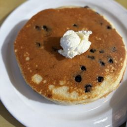 Blueberry Pancakes