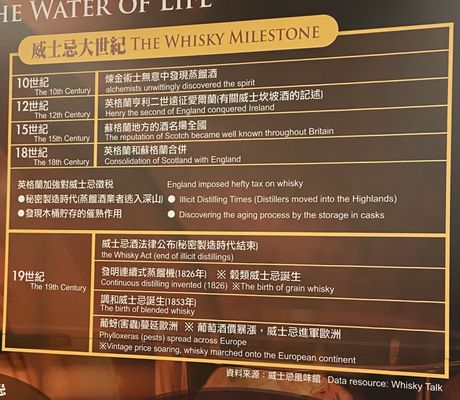 Kavalan Distillery by null