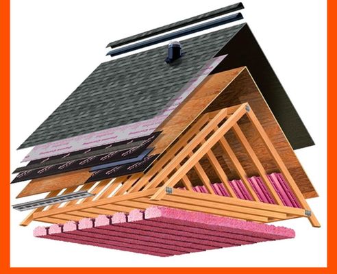 California Roofing Center