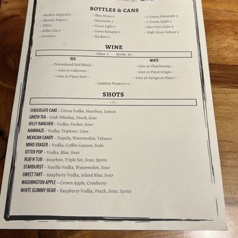 Sawmill Grille & Spirits - Drink menu - American Near Me - Post Falls, Idaho Sawmill Grille & Spirits - Drink menu - American Near Me - Post Falls, Idaho