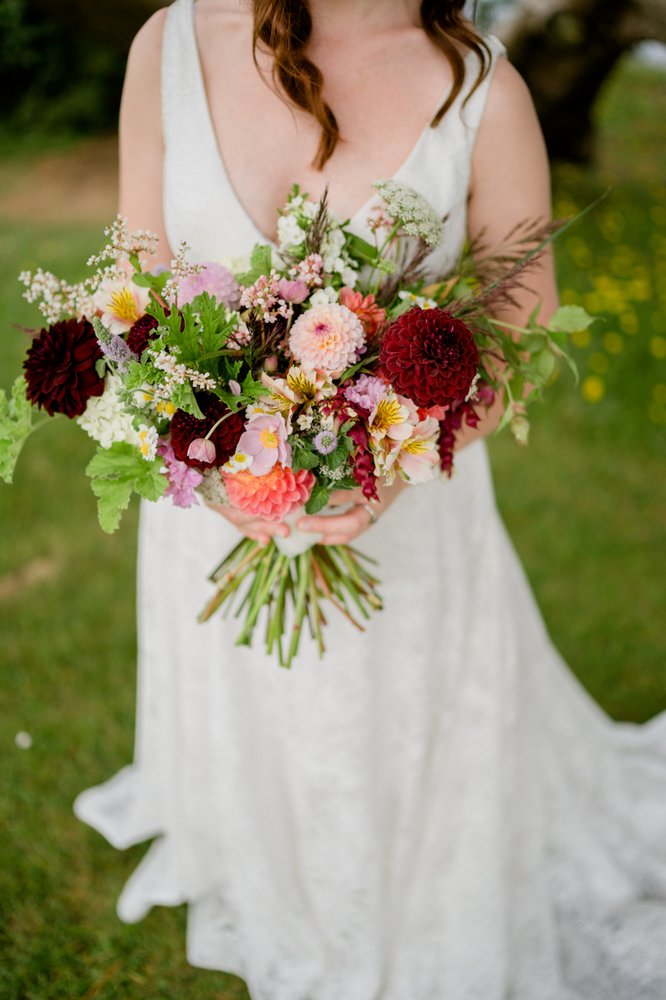 FLOWERFACE Request Information Victoria, British Columbia, Canada