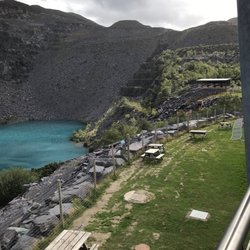 Zip World Velocity