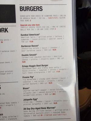 Menu photo 8 Eureka! Roseville, CA