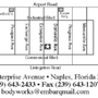 Photo of Body Works of Southwest Florida
