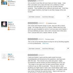 Piasa Armory - A selection of the reviews that yelp has filtered.  #Yelpreviewshackedbyyelp