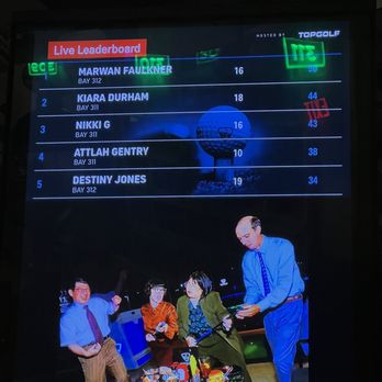 Topgolf - Golf Near Me - Auburn Hills, Michigan Topgolf - Golf Near Me - Auburn Hills, Michigan