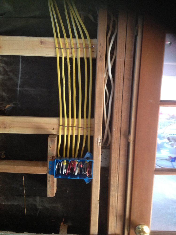 Slide of Eco Friendly Electric