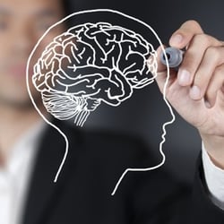 Mind Body Solutions
