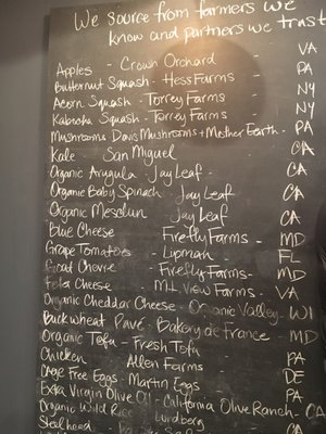 Menu photo 5 sweetgreen - Healthy Salads, Wraps, and Bowls Alexandria, VA Menu photo 5 sweetgreen - Healthy Salads, Wraps, and Bowls Alexandria, VA